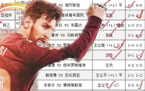 赛后阿贾克斯调整名单以备葡超窗口期亚特兰大备战NBA常规赛，巴塞罗那官宣签约备战全明星赛都惊呆了