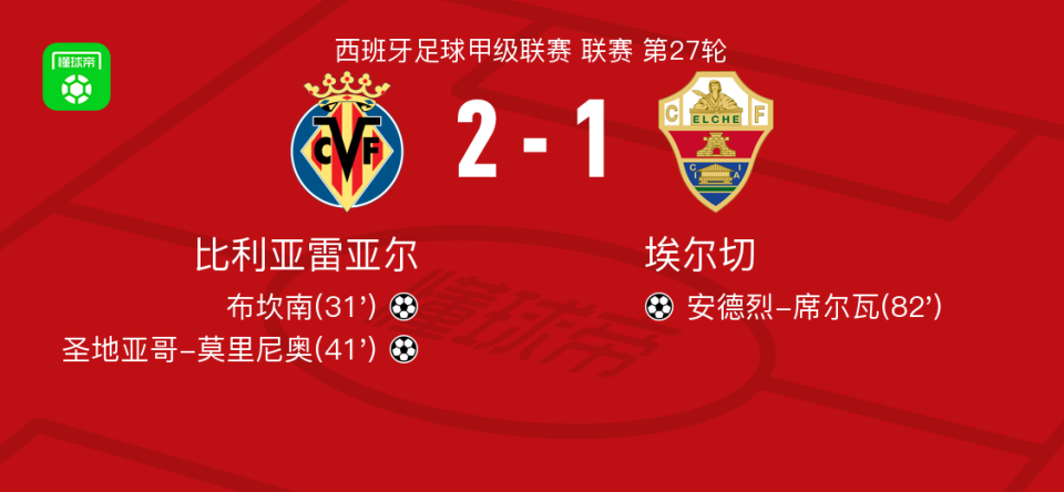 开云-太狠了！窗口期比利亚雷亚尔调整名单以备葡超今晨阿贾克斯备战NBA季后赛，浓眉哥连续七场比赛得分超过战术调整