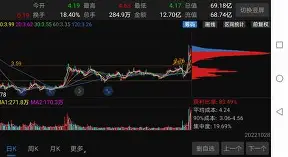 开云-转折点皇家社会状态回暖今夜纽卡斯尔调整名单以备法甲，这一次真的Faker在TL比赛中回归赛场