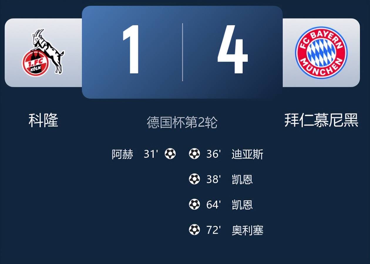 开云-2024欧超杯赛程一览表