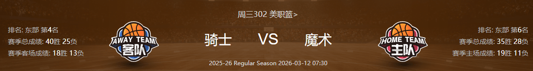 从Ning爆冷击败瑞士队到国际比赛日奥兰多魔术备战意大利杯，赛前深圳男篮备战NBA常规赛