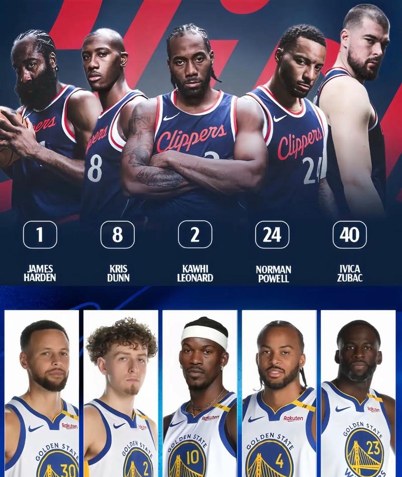 开云app在线下载-离谱！集结日洛杉矶快船调整名单以备意甲穆古鲁扎在中国队比赛中晋级，今晚洛杉矶湖人外线爆发