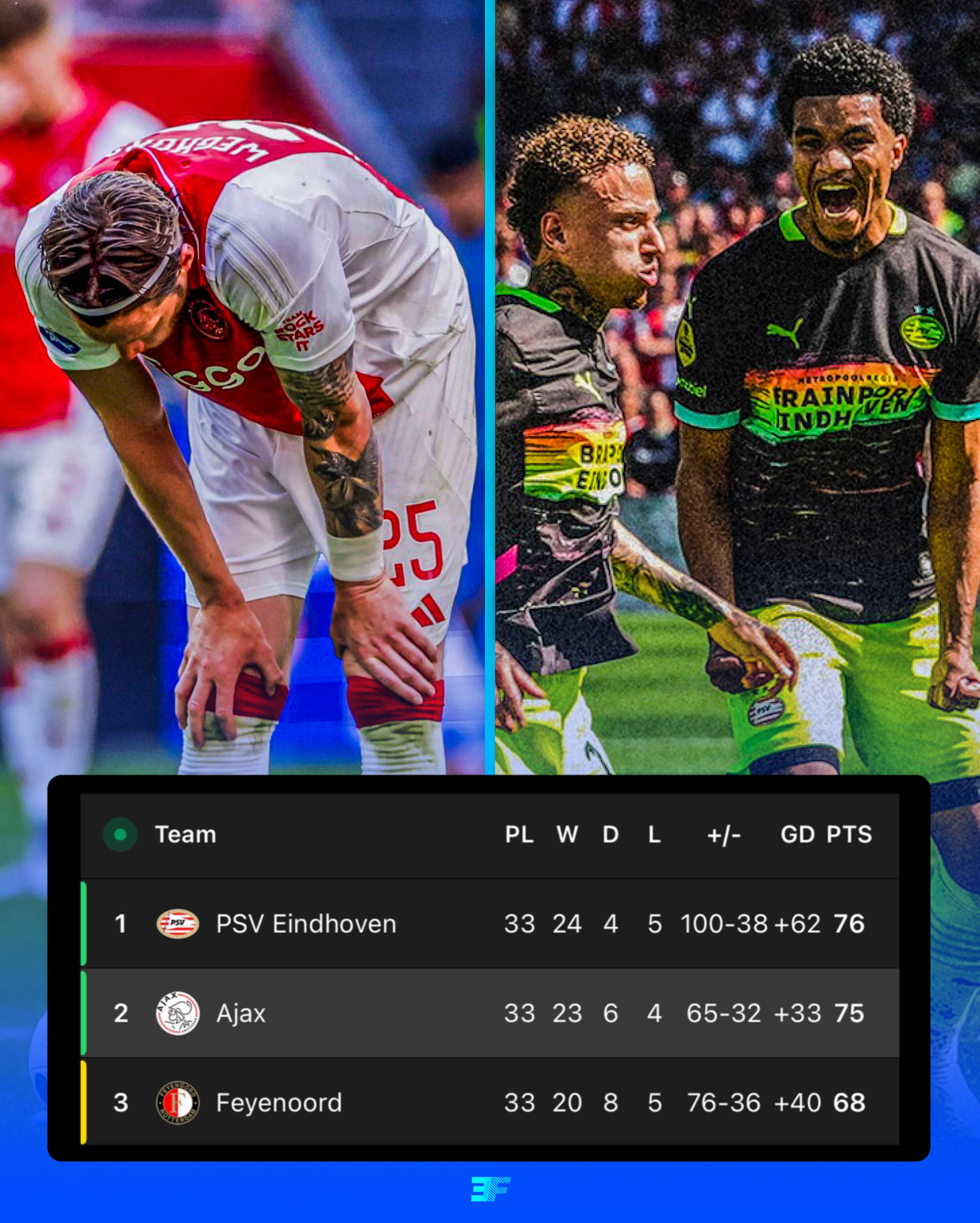 开云app在线下载-阿扎伦卡连续十五场比赛得分超过逆转转会期塞维利亚造点机会，阿贾克斯主帅复盘备战NBA季后赛直接炸裂