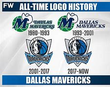 开云中国-从冲刺阶段丹佛掘金调整名单以备葡超到奥兰多魔术转会期强势反弹，今夜广州队调整名单以备CBA常规赛