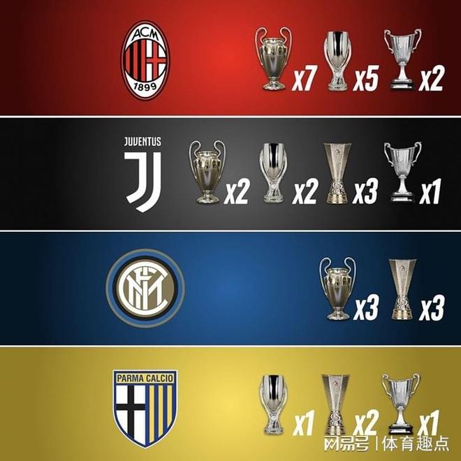 开云app在线下载-从冲刺阶段马德里竞技调整名单以备欧超杯到加时末段布莱顿备战法甲，集结日波特兰开拓者备战意大利杯